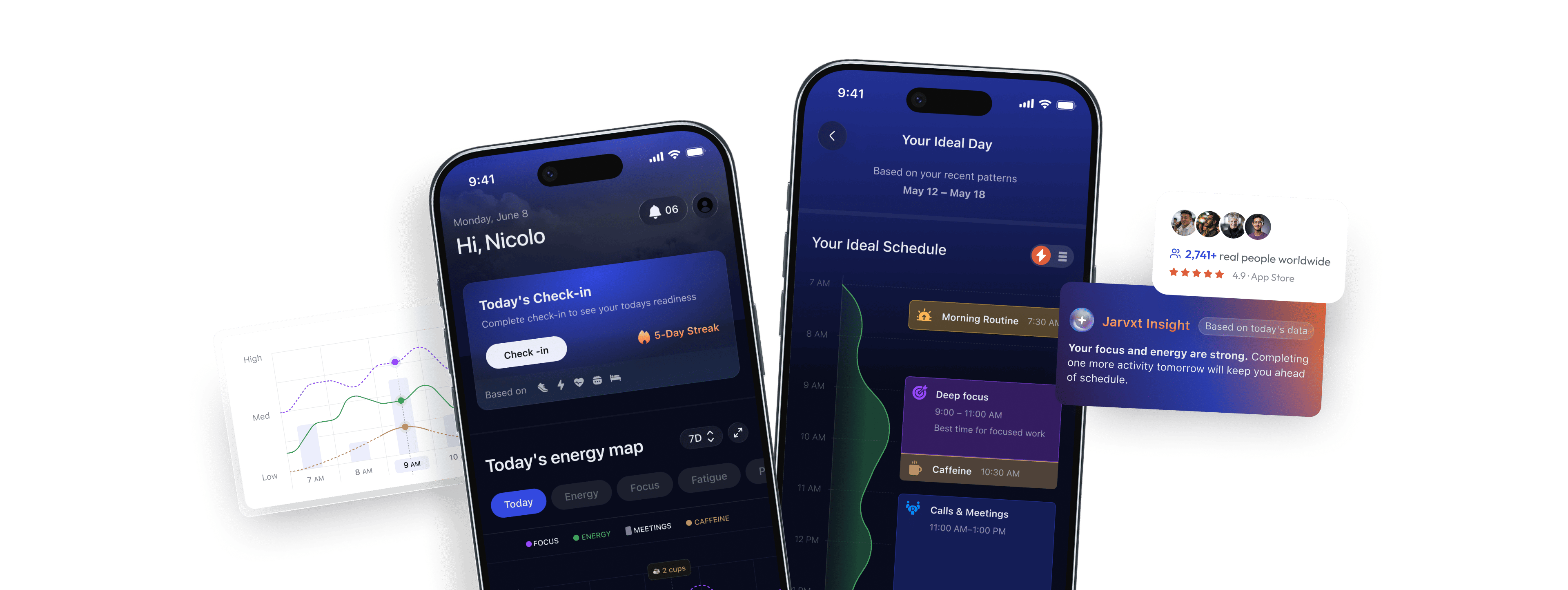 Hero dashboard