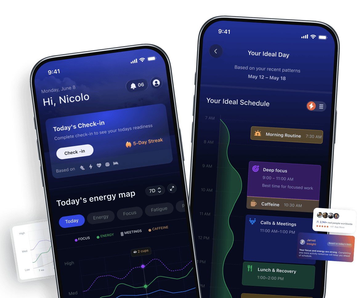 Hero dashboard